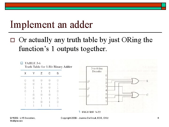 Implement an adder o Or actually any truth table by just ORing the function’s