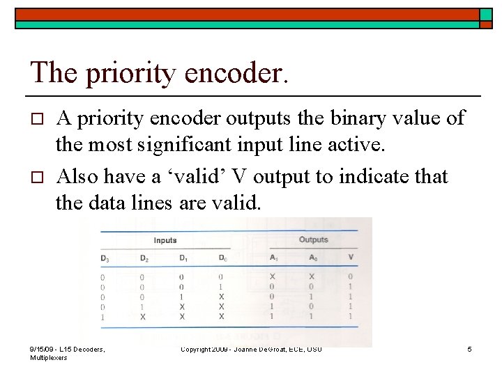The priority encoder. o o A priority encoder outputs the binary value of the