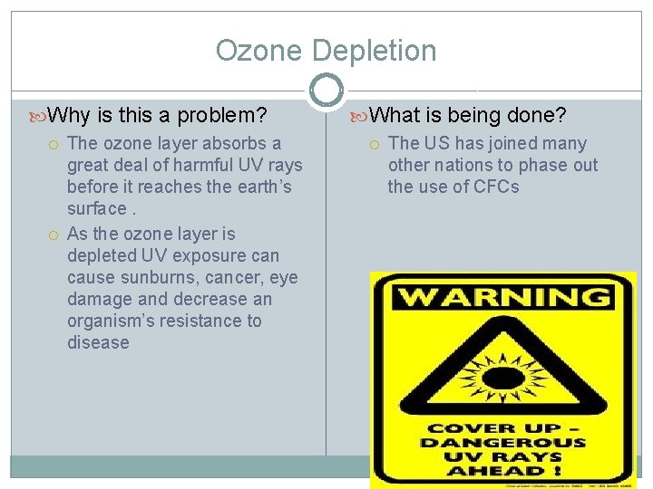 Ozone Depletion Why is this a problem? The ozone layer absorbs a great deal
