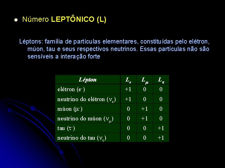 l Número LEPTÔNICO (L) Léptons: família de partículas elementares, constituídas pelo elétron, múon, tau