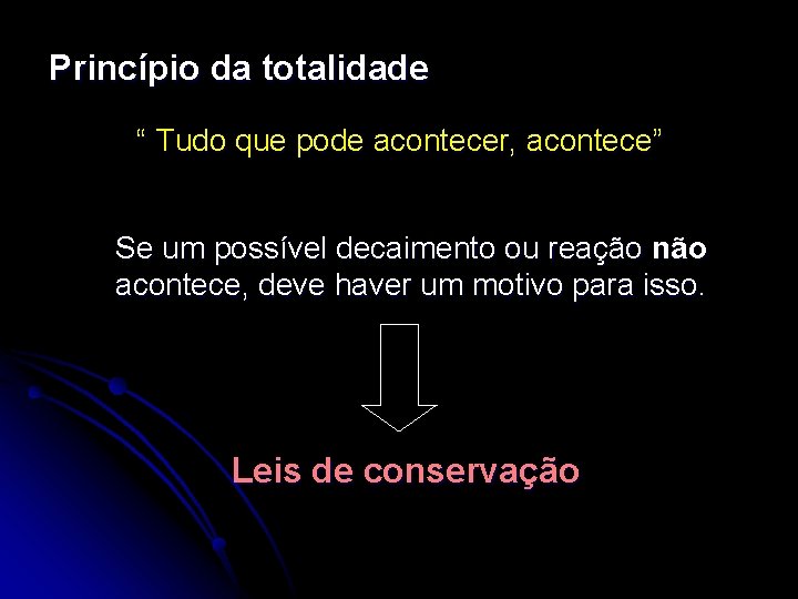 Princípio da totalidade “ Tudo que pode acontecer, acontece” Se um possível decaimento ou