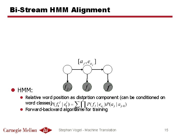 Bi-Stream HMM Alignment l HMM: l Relative word position as distortion component (can be