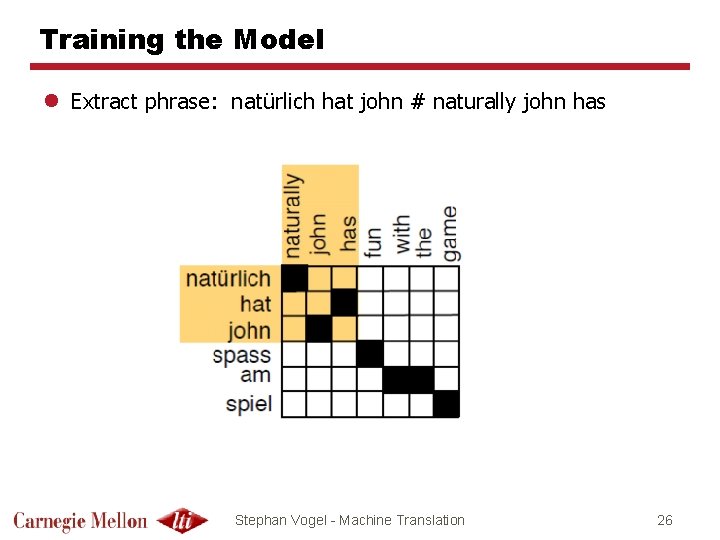 Training the Model l Extract phrase: natürlich hat john # naturally john has Stephan