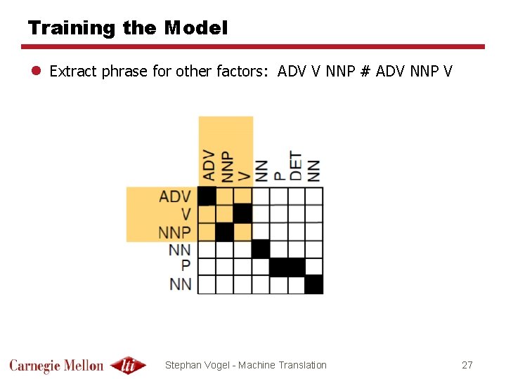 Training the Model l Extract phrase for other factors: ADV V NNP # ADV