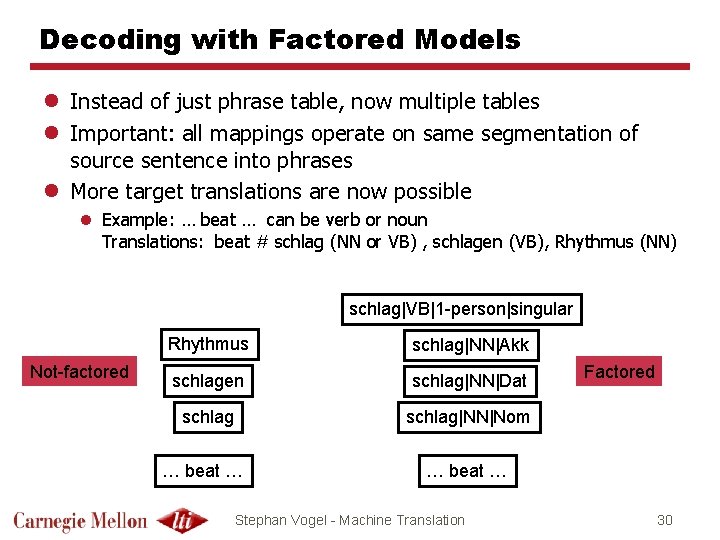 Decoding with Factored Models l Instead of just phrase table, now multiple tables l