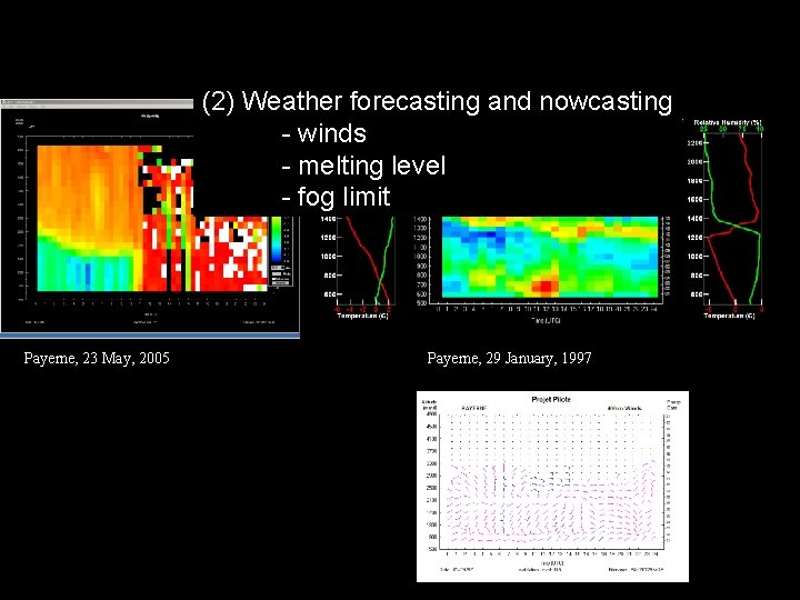 (2) Weather forecasting and nowcasting - winds - melting level - fog limit Payerne, (2) Weather forecasting and nowcasting - winds - melting level - fog limit Payerne,