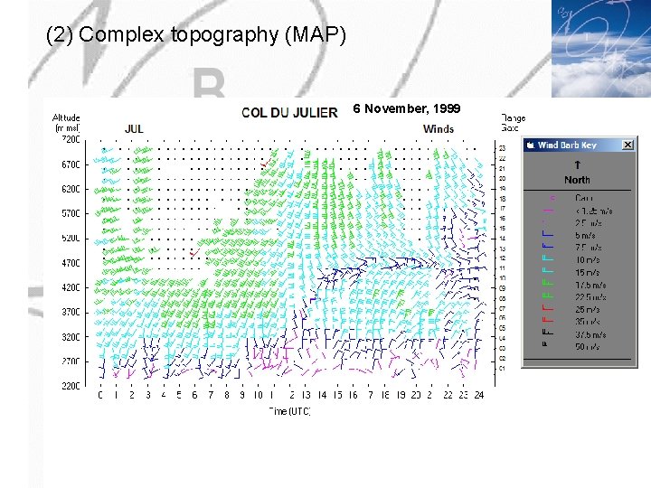 (2) Complex topography (MAP) 6 November, 1999 (2) Complex topography (MAP) 6 November, 1999