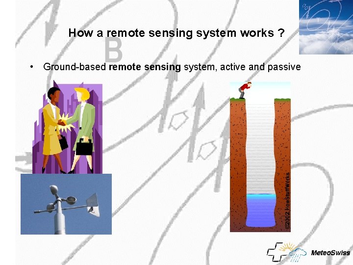 How a remote sensing system works ? • Ground-based remote sensing system, active and How a remote sensing system works ? • Ground-based remote sensing system, active and