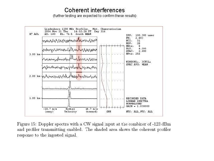 Coherent interferences (further testing are expected to confirm these results) Coherent interferences (further testing are expected to confirm these results)