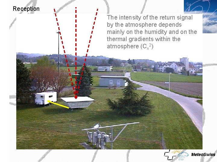 Reception The intensity of the return signal by the atmosphere depends mainly on the Reception The intensity of the return signal by the atmosphere depends mainly on the