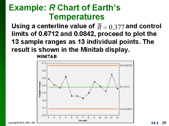 Example: R Chart of Earth’s Temperatures Using a centerline value of and control limits