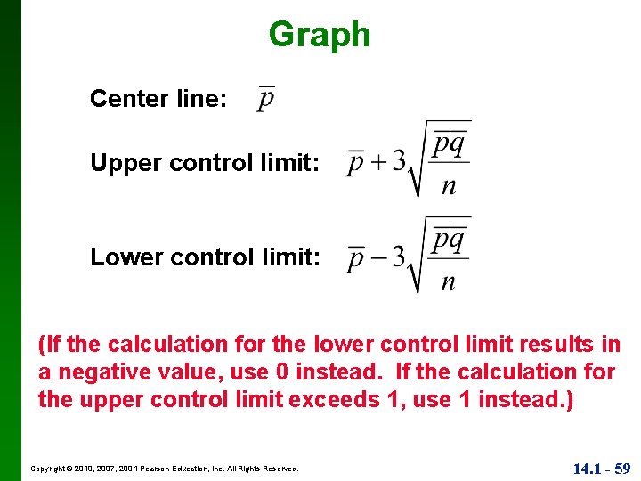 Graph Center line: Upper control limit: Lower control limit: (If the calculation for the