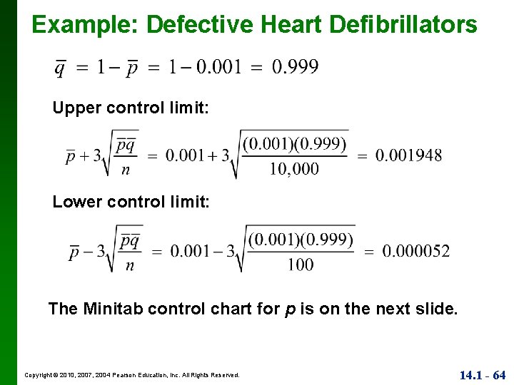 Example: Defective Heart Defibrillators Upper control limit: Lower control limit: The Minitab control chart