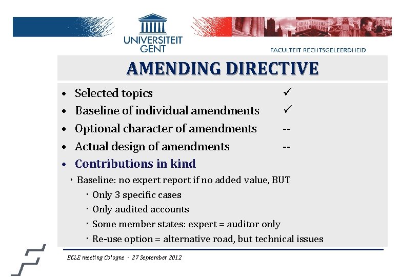 AMENDING DIRECTIVE • • • Selected topics Baseline of individual amendments Optional character of