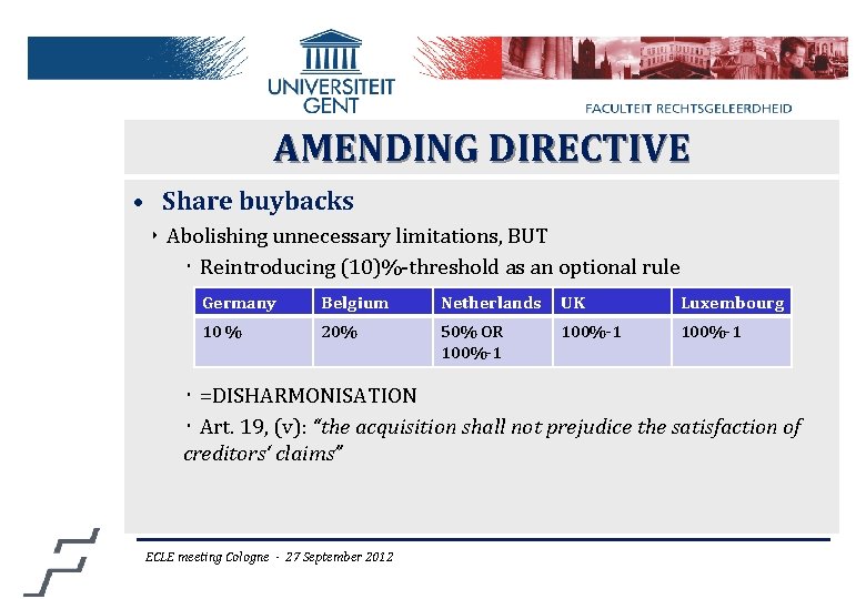 AMENDING DIRECTIVE • Share buybacks ‣ Abolishing unnecessary limitations, BUT ‧ Reintroducing (10)%-threshold as