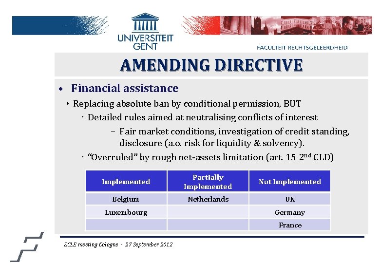 AMENDING DIRECTIVE • Financial assistance ‣ Replacing absolute ban by conditional permission, BUT ‧