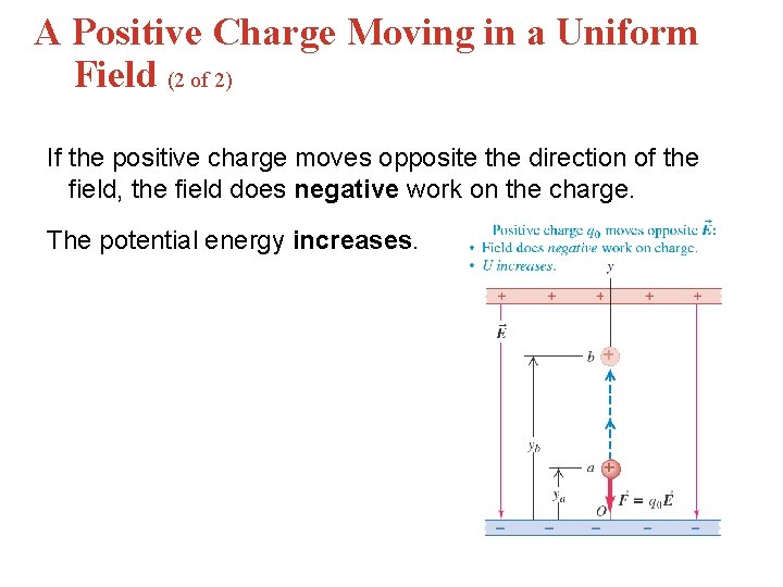 A Positive Charge Moving in a Uniform Field (2 of 2) If the positive