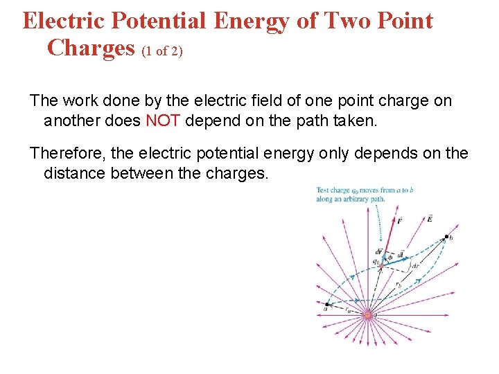 Electric Potential Energy of Two Point Charges (1 of 2) The work done by