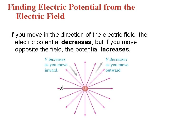 Finding Electric Potential from the Electric Field If you move in the direction of