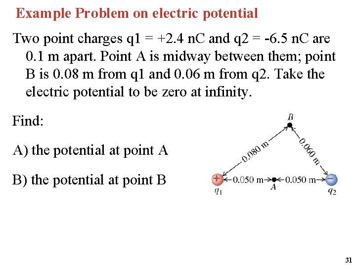 Example Problem on electric potential Two point charges q 1 = +2. 4 n.
