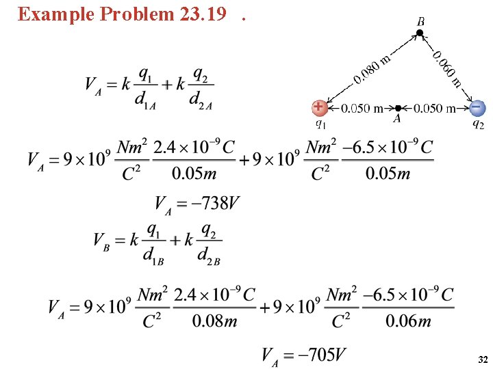 Example Problem 23. 19. 32 