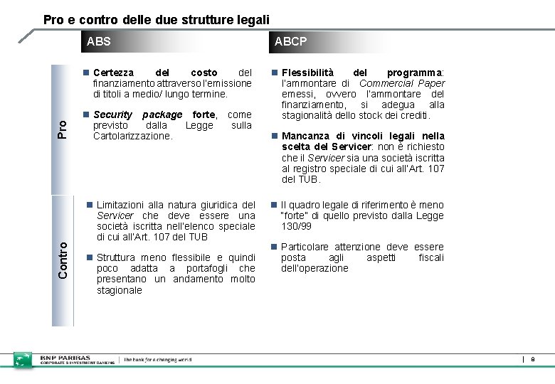 Pro e contro delle due strutture legali ABS Contro Pro n Certezza del costo