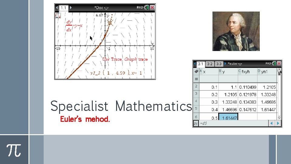 Specialist Mathematics Euler’s mehod. Specialist Mathematics Euler’s mehod.
