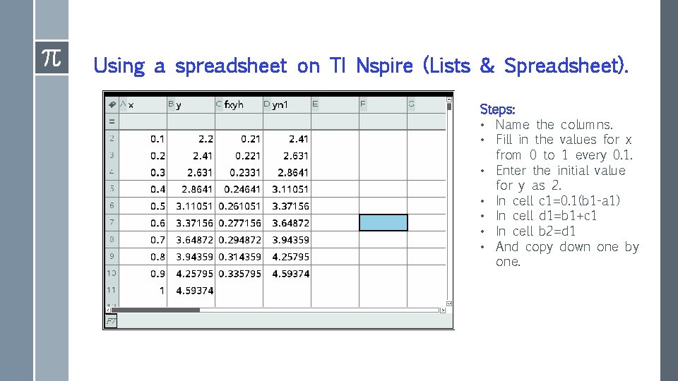 Using a spreadsheet on TI Nspire (Lists & Spreadsheet). Steps: • Name the columns. Using a spreadsheet on TI Nspire (Lists & Spreadsheet). Steps: • Name the columns.