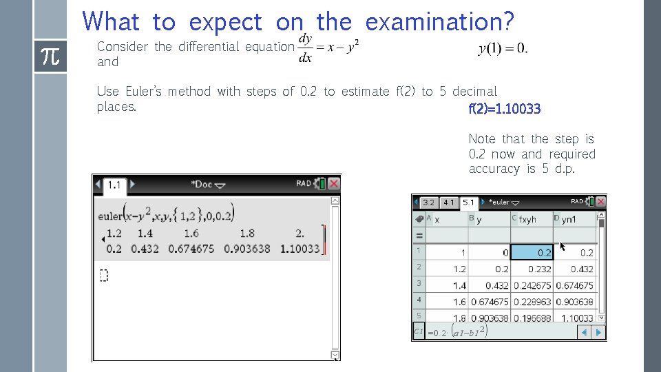 What to expect on the examination? Consider the differential equation and Use Euler’s method What to expect on the examination? Consider the differential equation and Use Euler’s method