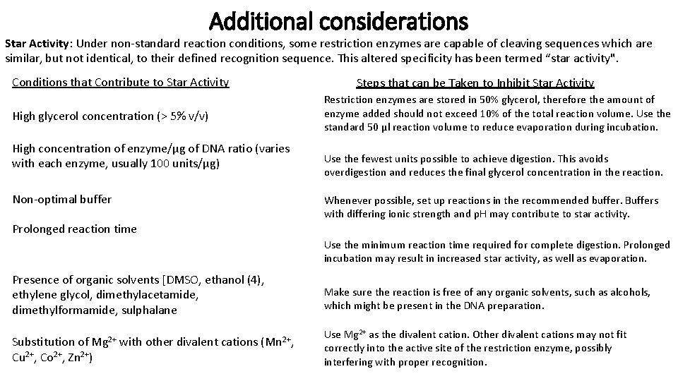 Additional considerations Star Activity: Under non-standard reaction conditions, some restriction enzymes are capable of