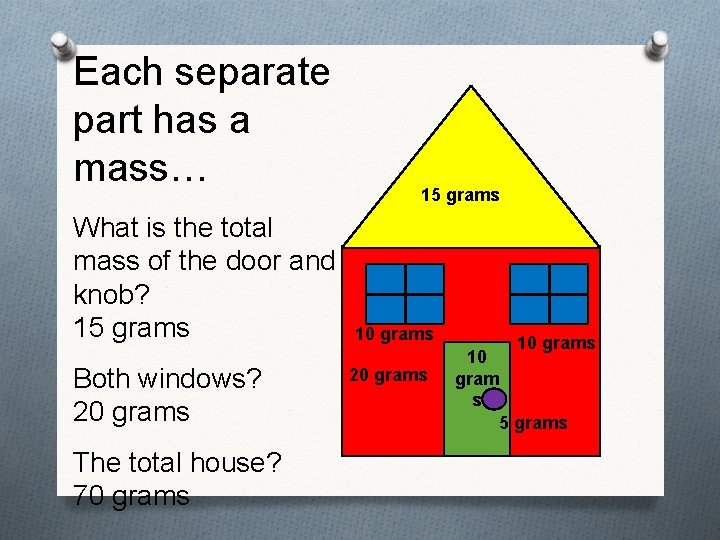 Each separate part has a mass… What is the total mass of the door