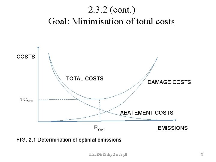 2. 3. 2 (cont. ) Goal: Minimisation of total costs COSTS TOTAL COSTS DAMAGE