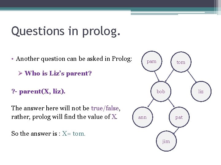 Questions in prolog. • Another question can be asked in Prolog: pam tom Ø