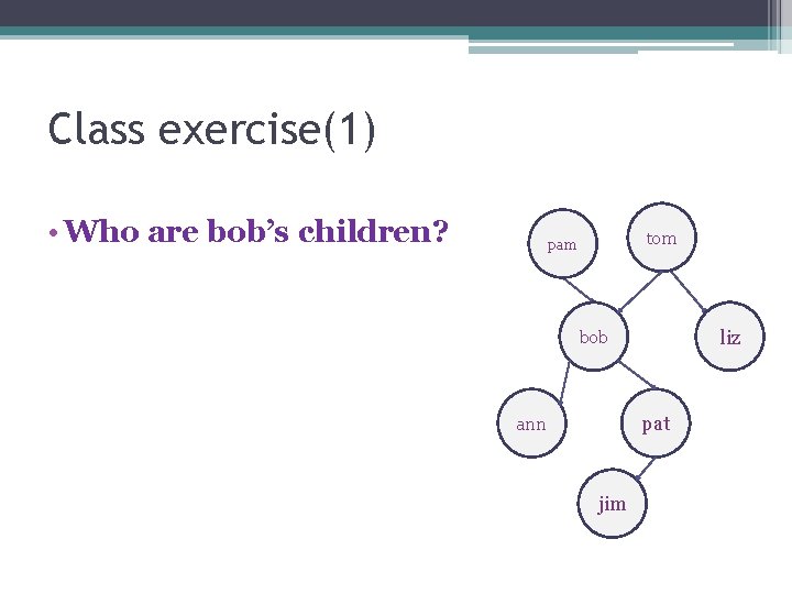 Class exercise(1) • Who are bob’s children? tom pam liz bob pat ann jim