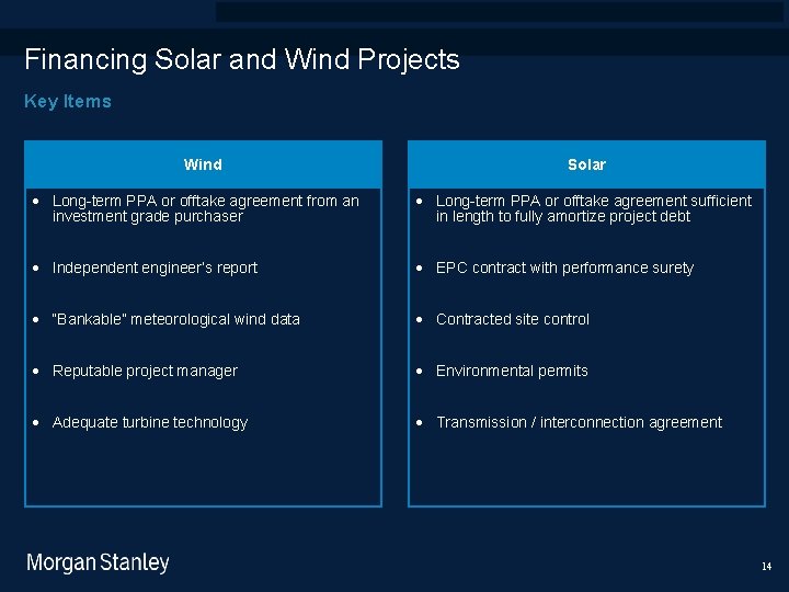 prototype template (5428278)screen library_new_final. ppt 9/15/2020 Financing Solar and Wind Projects Key Items Wind