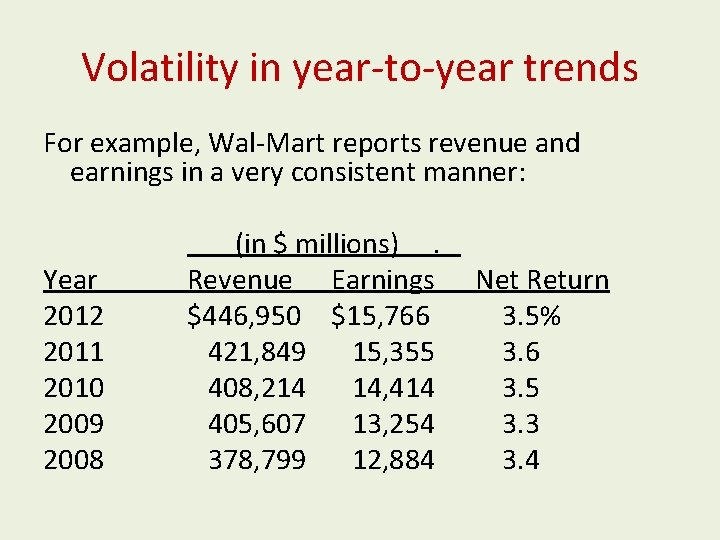 Volatility in year-to-year trends For example, Wal-Mart reports revenue and earnings in a very Volatility in year-to-year trends For example, Wal-Mart reports revenue and earnings in a very