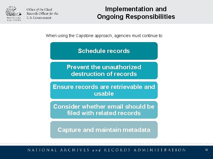 Implementation and Ongoing Responsibilities When using the Capstone approach, agencies must continue to: Schedule Implementation and Ongoing Responsibilities When using the Capstone approach, agencies must continue to: Schedule