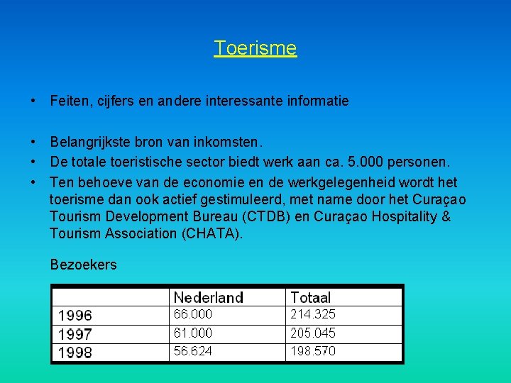 Toerisme • Feiten, cijfers en andere interessante informatie • Belangrijkste bron van inkomsten. •