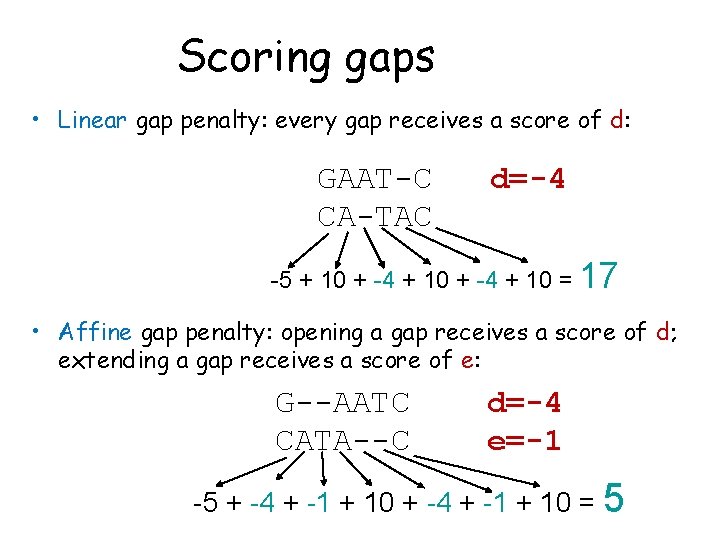 Scoring gaps • Linear gap penalty: every gap receives a score of d: GAAT-C