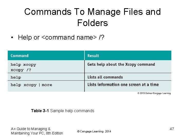 Commands To Manage Files and Folders • Help or <command name> /? Table 3