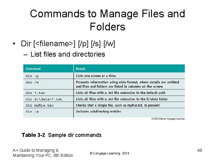 Commands to Manage Files and Folders • Dir [<filename>] [/p] [/s] [/w] – List