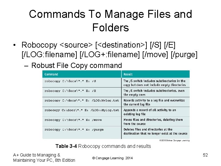 Commands To Manage Files and Folders • Robocopy <source> [<destination>] [/S] [/E] [/LOG: filename]