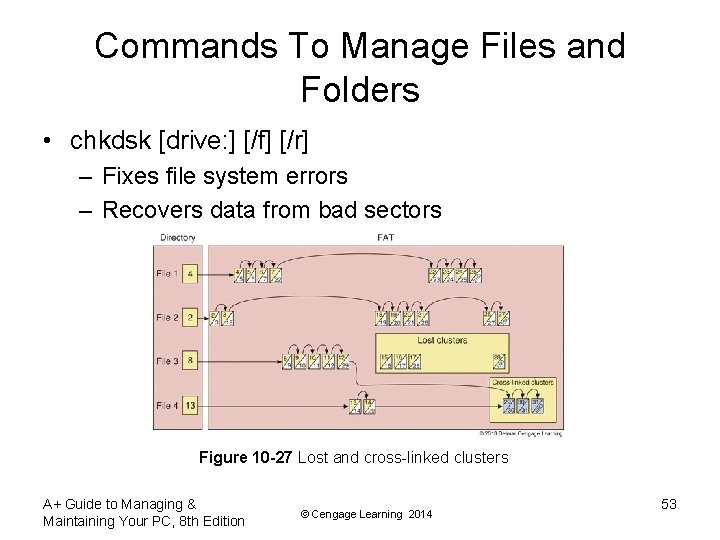 Commands To Manage Files and Folders • chkdsk [drive: ] [/f] [/r] – Fixes