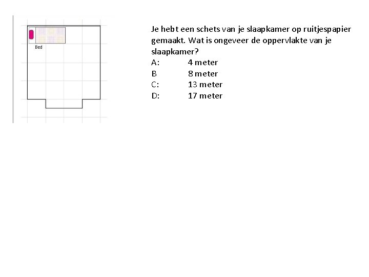 Je hebt een schets van je slaapkamer op ruitjespapier gemaakt. Wat is ongeveer de