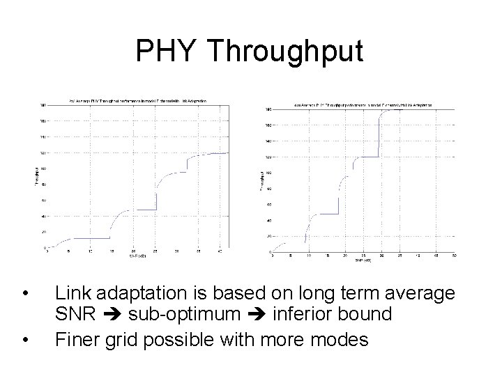 PHY Throughput • • Link adaptation is based on long term average SNR sub-optimum PHY Throughput • • Link adaptation is based on long term average SNR sub-optimum