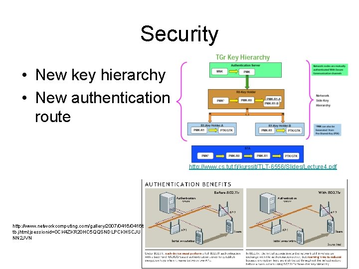 Security • New key hierarchy • New authentication route http: //www. cs. tut. fi/kurssit/TLT-6556/Slides/Lecture Security • New key hierarchy • New authentication route http: //www. cs. tut. fi/kurssit/TLT-6556/Slides/Lecture