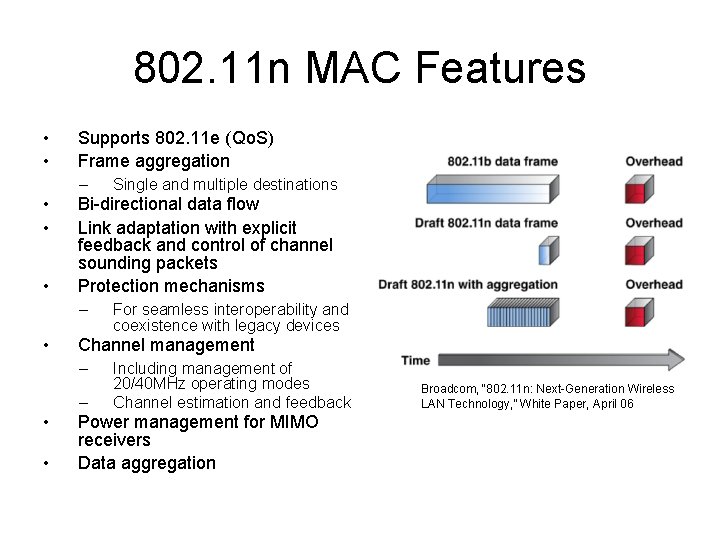 802. 11 n MAC Features • • • Supports 802. 11 e (Qo. S) 802. 11 n MAC Features • • • Supports 802. 11 e (Qo. S)