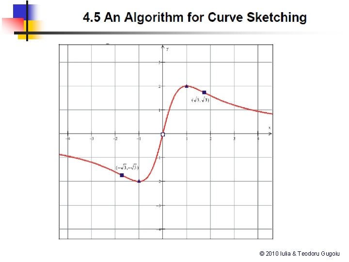 © 2010 Iulia & Teodoru Gugoiu 
