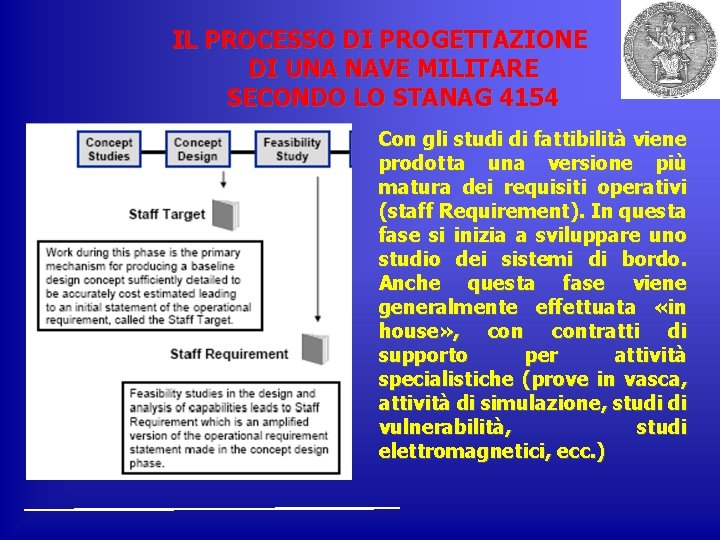 IL PROCESSO DI PROGETTAZIONE DI UNA NAVE MILITARE SECONDO LO STANAG 4154 Con gli