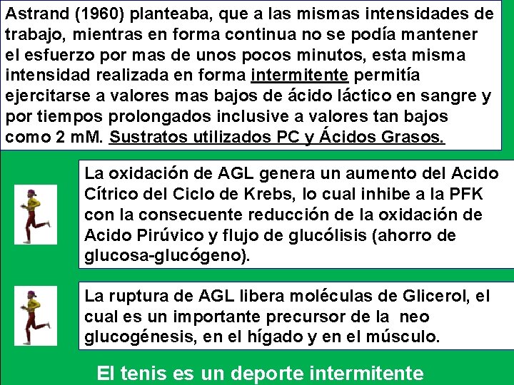 Astrand (1960) planteaba, que a las mismas intensidades de trabajo, mientras en forma continua